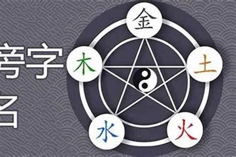 五行屬金的字繁體|康熙字典五行屬金的字大全